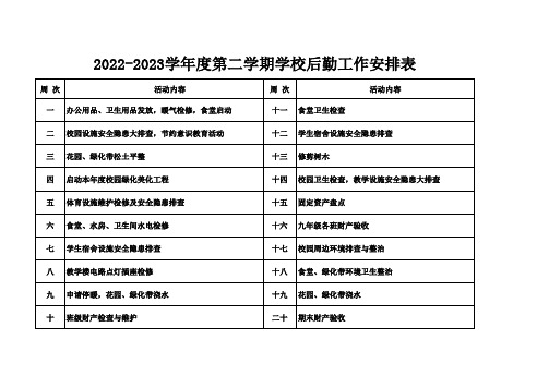 后勤安排表