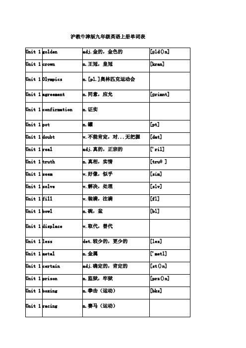 沪教牛津版九年级英语上册单词表