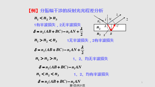 薄膜干涉PPT课件