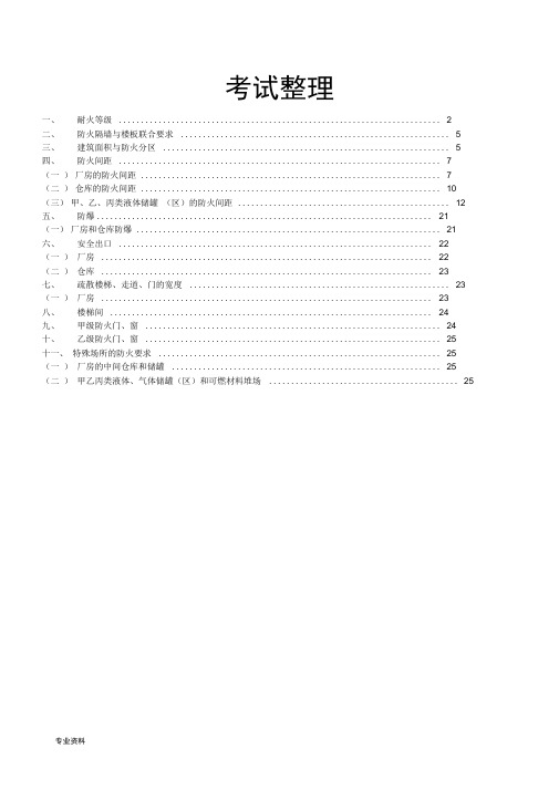 一级消防工程师考试新版建规要点整理