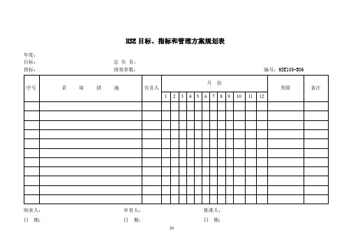 (安全管理套表)安全表格汇总