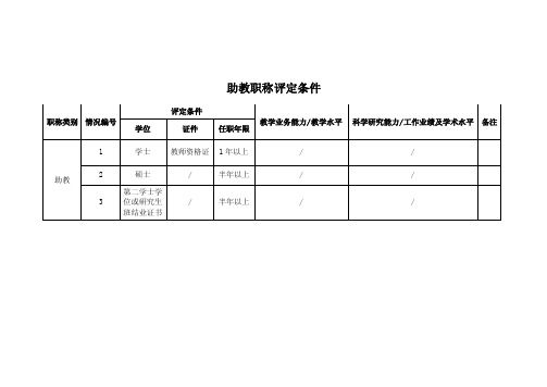 助教职称评定条件