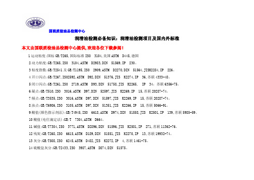润滑油检测必备知识：润滑油检测项目及国内外标准