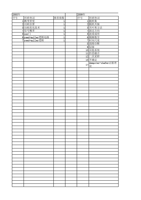 【浙江省自然科学基金】_信号概率_期刊发文热词逐年推荐_20140811