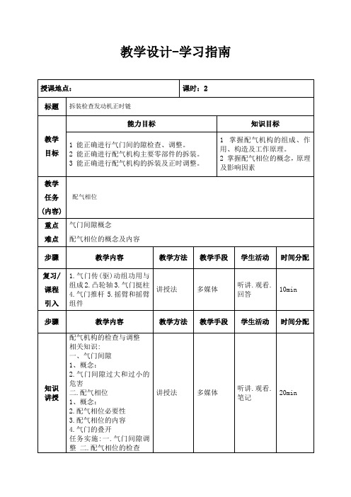 《汽车装配与性能检测》课程企业应用案例 教学设计：拆装检查发动机正时链