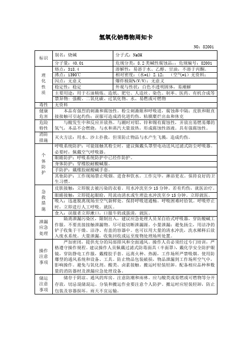 氢氧化钠毒性周知卡