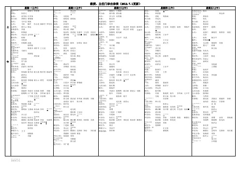 中山大学附属第一医院门诊新出诊表