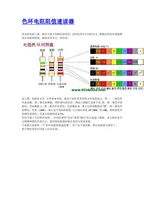 diy色环电阻阻值速读器