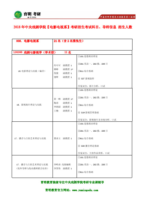 2018年中央戏剧学院电影电视系考研真题考研指导考研经验