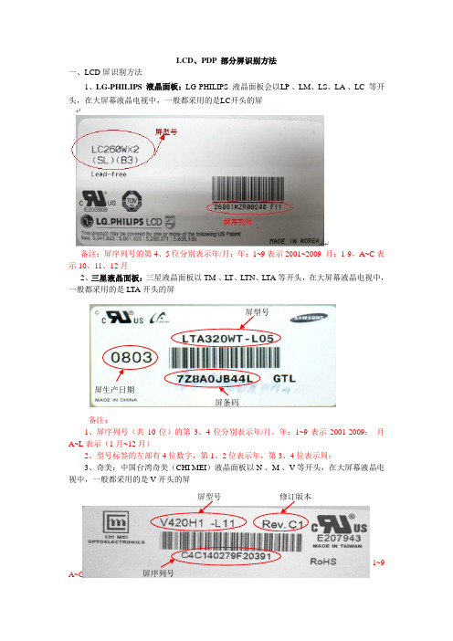 LCD、PDP屏识别方法