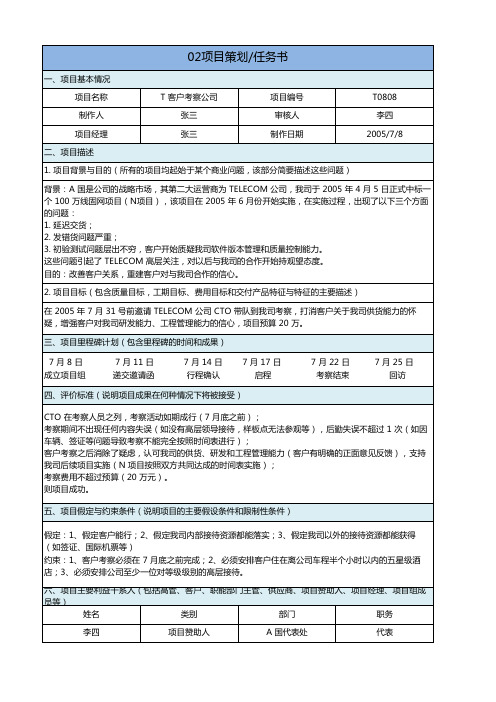 华为项目管理10大模板Excel版(可直接套用_非常实用)