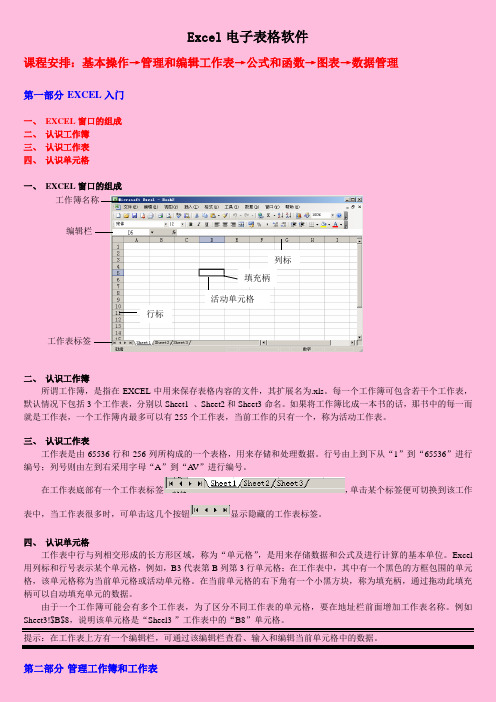 EXCEL电子表格教案