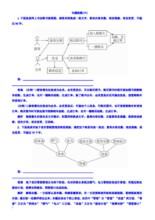 2018版高考一轮总复习语文习题专题六图文转换专题检测6有答案