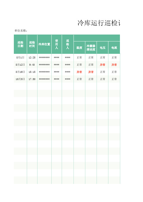 绿色冷库运行巡检记录表Excel模板