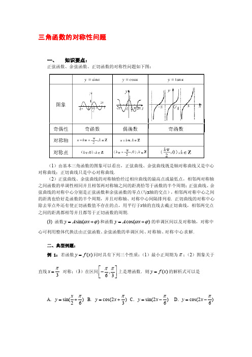 三角函数的对称性问题