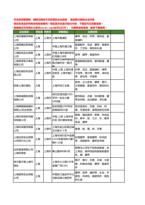 新版上海市服装腰带工商企业公司商家名录名单联系方式大全203家