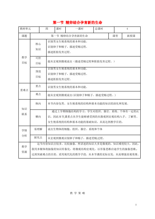 七年级生物下册第八章第一节精卵结合孕育新的生命教案苏教版 (1)