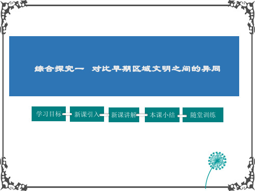 人教版历史八年级上册综合探究1 对比早期区域文明之间的异同课件