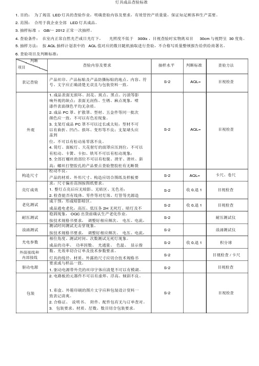 灯具成品检验标准