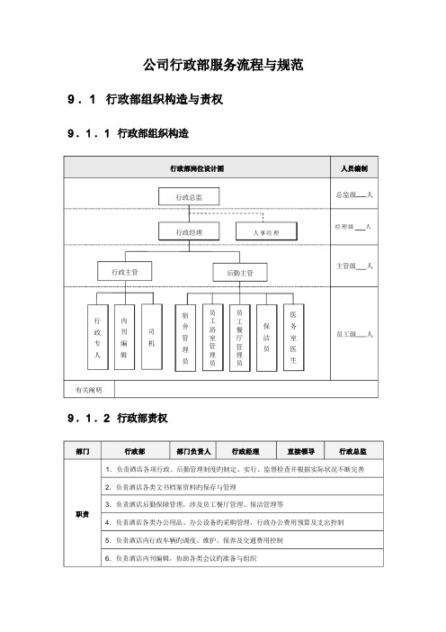 公司行政部服务流程与规范