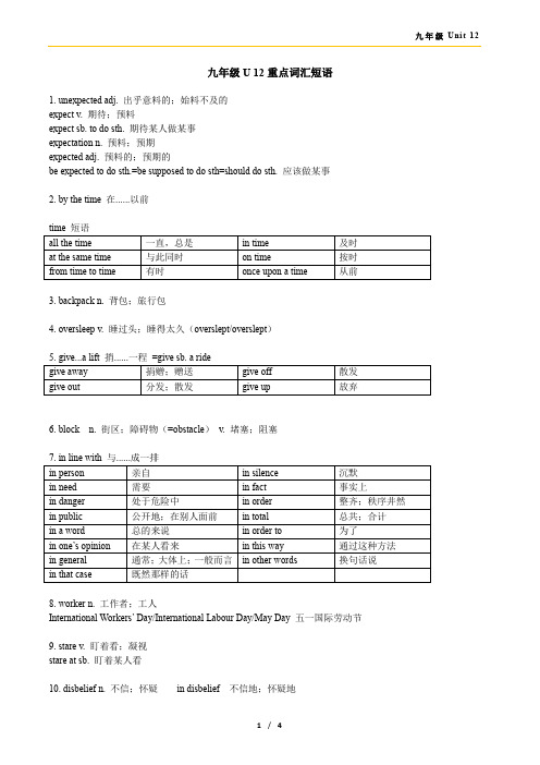 人教版九年级Unit12重点词汇短语 (教师版)