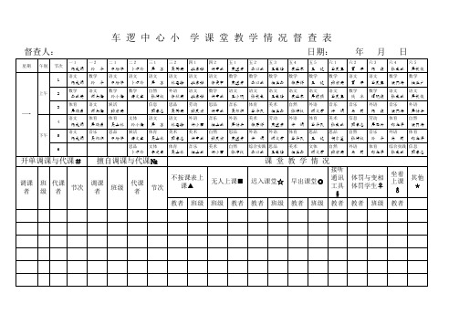 逻中心小学课堂教学情况督查