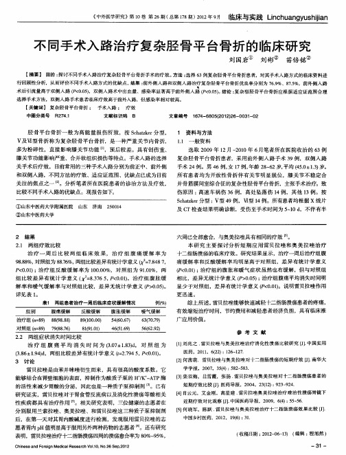 不同手术入路治疗复杂胫骨平台骨折的临床研究