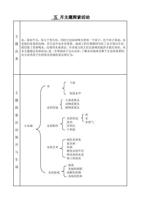 五 月主题探索活动