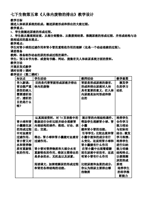 人教版初中生物七年级下册 第五章 人体内废物的排出-一等奖