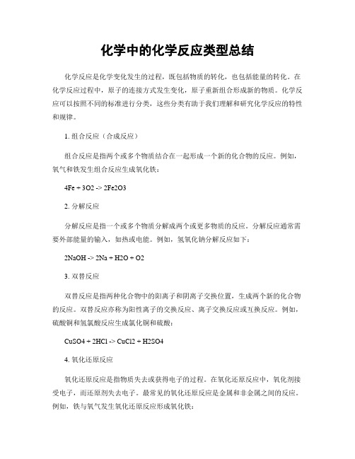 化学中的化学反应类型总结