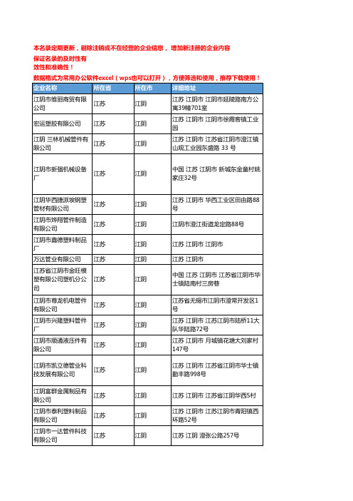 2020新版江苏江阴管件管材企业公司名录名单黄页联系方式大全178家