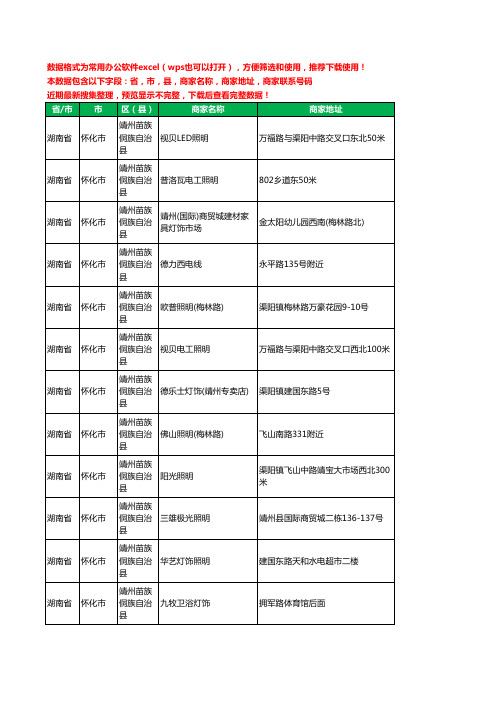 2020新版湖南省怀化市靖州苗族侗族自治县灯饰工商企业公司商家名录名单联系电话号码地址大全18家