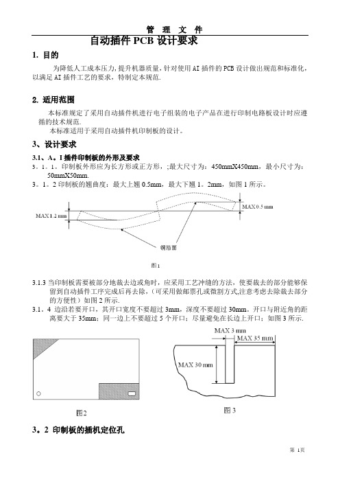 AI插件PCB设计规范47253