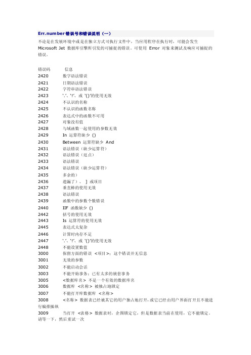 [计算机]电脑错误代码Err