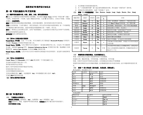 VB程序知识点