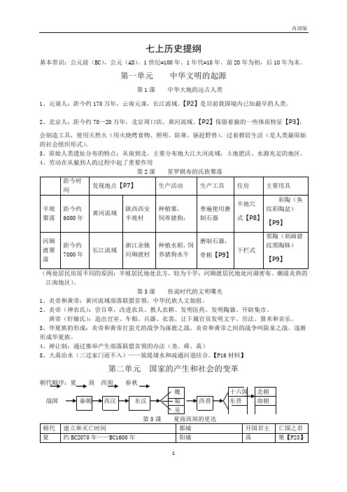 七年级上历史复习提纲