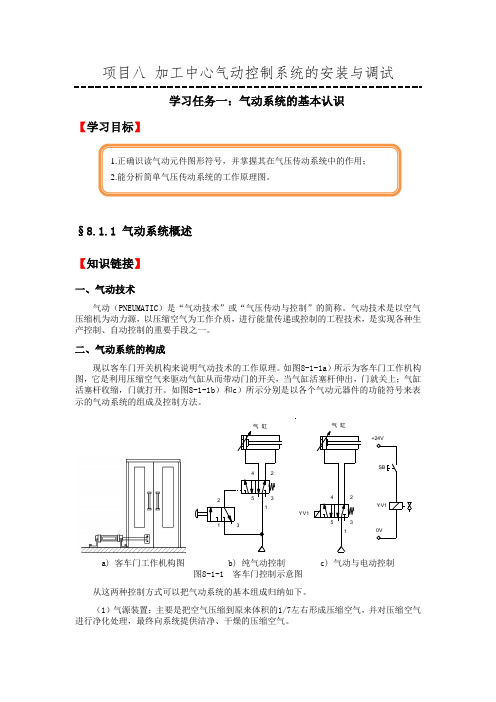 项目八加工中心气动控制系统的安装与调试