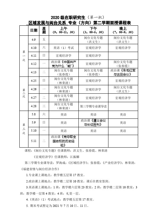 2020级在职研究生(第一批)区域发展与闽台关系专业(方向)第二学期面授课程表【模板】