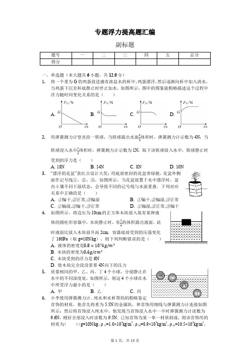 物理竞赛辅导专题  浮力  提高题汇编