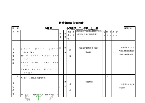 小学数学二年级上册命题双向细目表