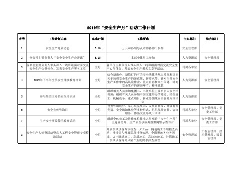 2019年“安全生产月”活动开展计划