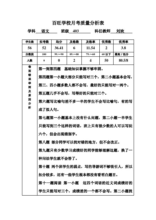 403班9月份语文考试质量分析表