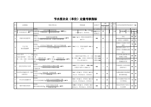 节水型企业(单位)定量考核指标word版本