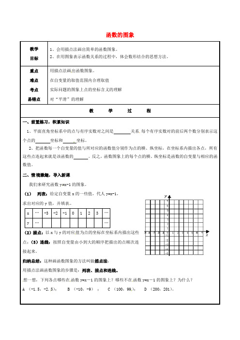 青岛版八下数学10.1《函数的图象》教案2