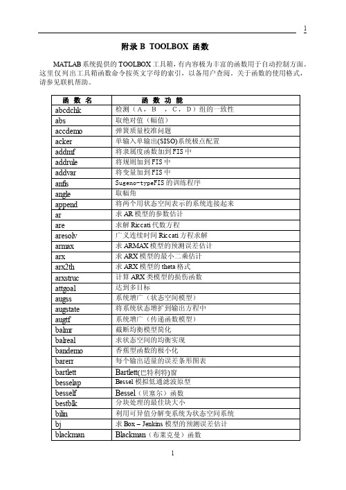 04附录MATLAB工具箱函数