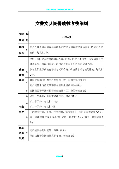 交警支队民警绩效考核细则