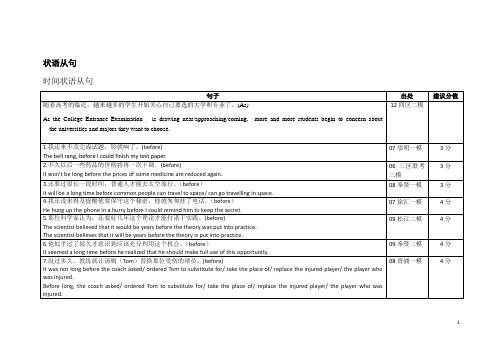 2006-2014年上海高考一模二模英语翻译复合句汇总