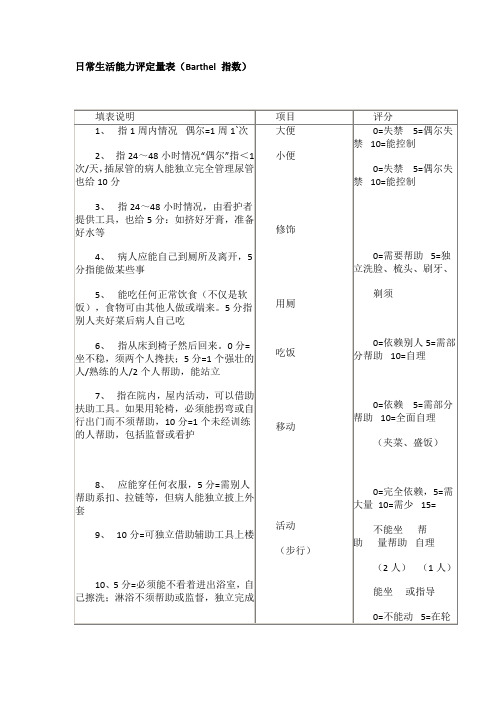 日常生活能力评定量表adl