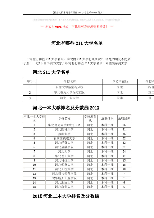 【精品文档】河北有哪些211大学名单-word范文 (2页)