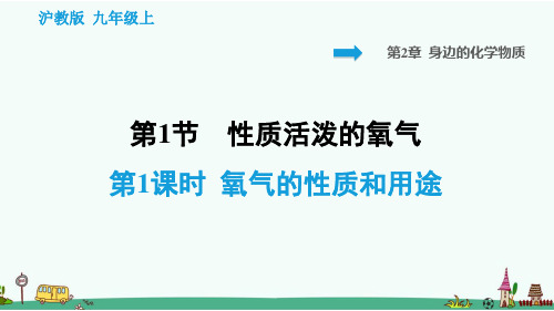 沪教版九年级化学上册第二章知识背记课件